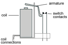 simple relay diagram