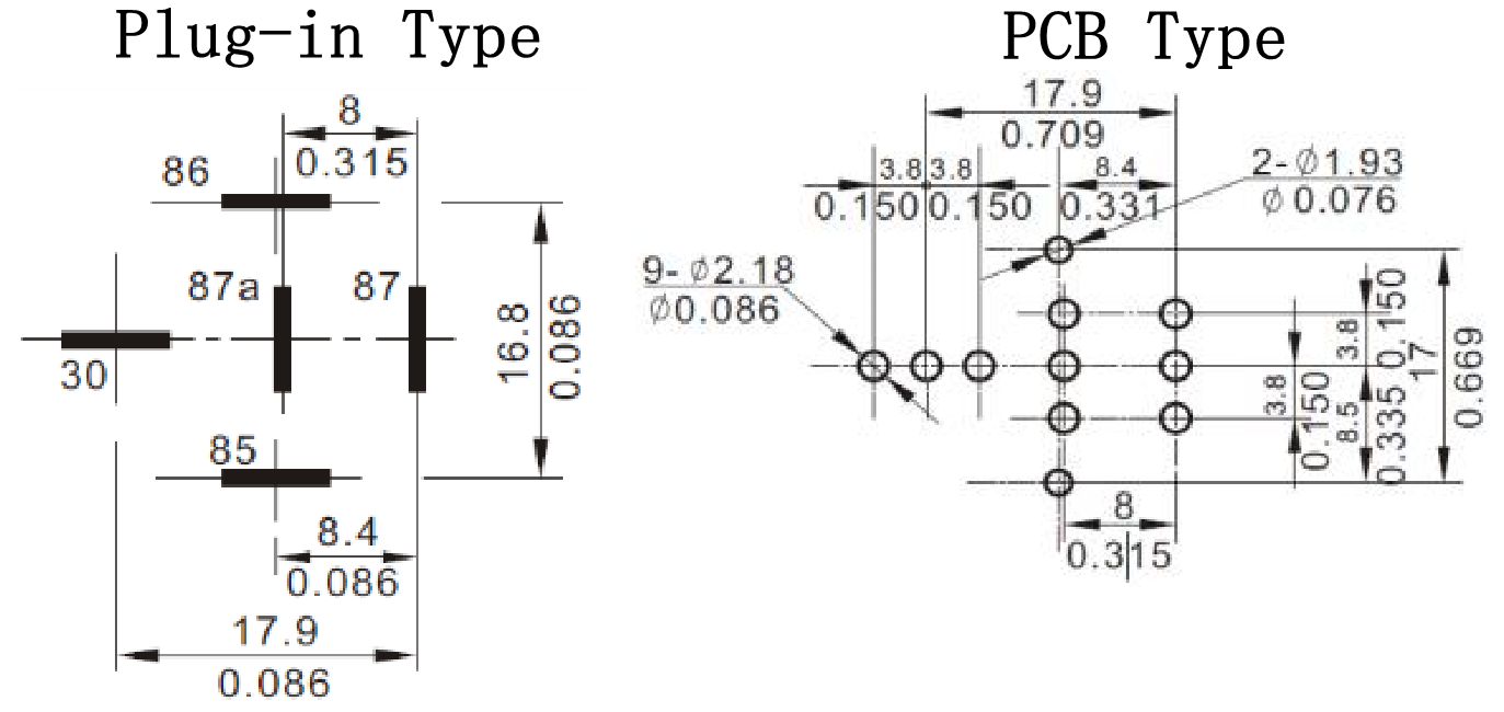 BM94 80A layout