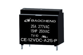 What Are The Methods Of Handling When The Relay Fails?