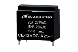 What Are The Four Test Methods For Power Relays?